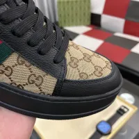 $85.00 USD Gucci High Tops Shoes For Men #1408226