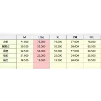 $38.00 USD Fendi T-Shirts Short Sleeved For Men #1411419