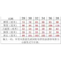 $48.00 USD Dsquared Jeans For Men #1417692