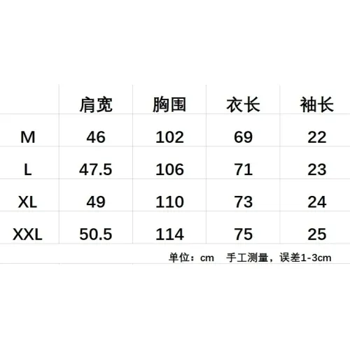 Replica Moncler T-Shirts Short Sleeved For Men #1418978 $27.00 USD for Wholesale