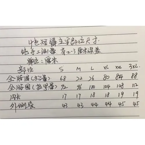 Replica Moncler Pants For Men #1423575 $40.00 USD for Wholesale