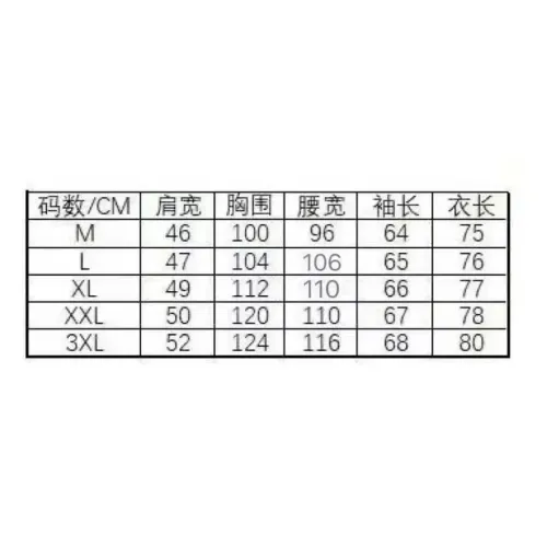 Replica Burberry Shirts Long Sleeved For Men #1423667 $40.00 USD for Wholesale