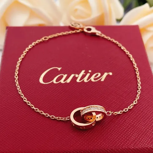 Replica Cartier bracelets #1425836 $29.00 USD for Wholesale