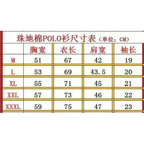 Replica Burberry T-Shirts Short Sleeved For Men #1428664 $39.00 USD for Wholesale