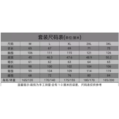 Replica Gucci Tracksuits Long Sleeved For Men #1428779 $92.00 USD for Wholesale