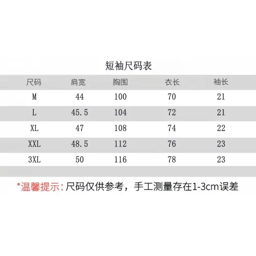 Replica Gucci T-Shirts Short Sleeved For Men #1431392 $48.00 USD for Wholesale