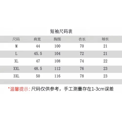 Replica Gucci T-Shirts Short Sleeved For Men #1431408 $48.00 USD for Wholesale