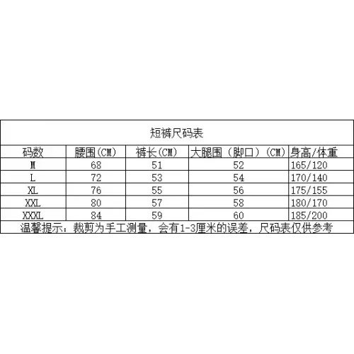 Replica Gucci Tracksuits Short Sleeved For Men #1437919 $52.00 USD for Wholesale