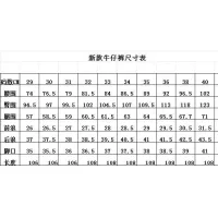 $48.00 USD Prada Jeans For Men #1438285